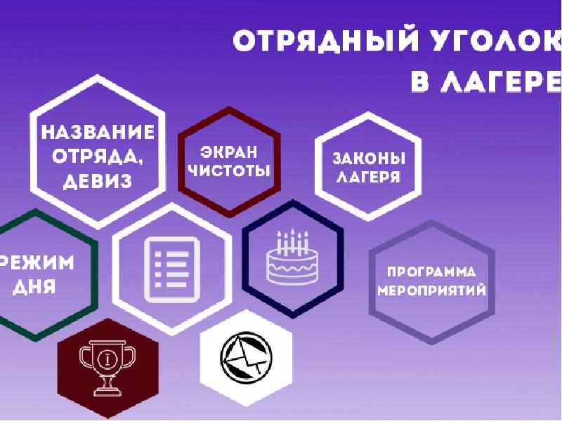 Презентация отрядный уголок