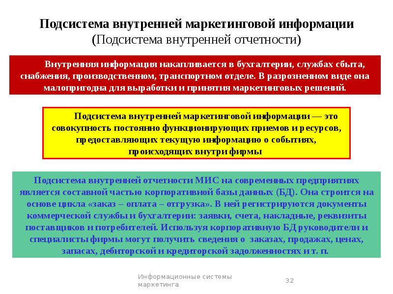 Подсистема информация. Подсистеме внутренней информации. Подсистема внутренней отчетности. Подсистема анализа информации. Подсистема внутренней отчетности включает в себя.