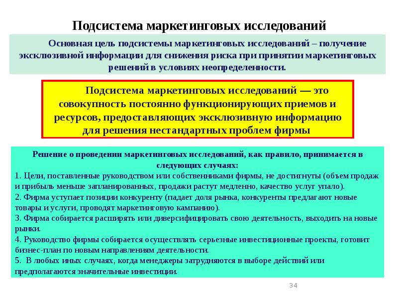 подсистема планирования персонала. подсистема планирования. функции подсистемы маркетинга. функции подсистемы маркетинга. подсистема рекламы функции латентные.