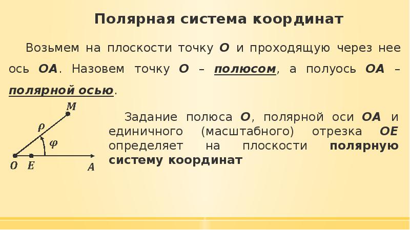 Полярная ось. Полярная система координат. Полярная система координат на плоскости. Полюс в полярной системе координат это. Оси в полярной системе координат.