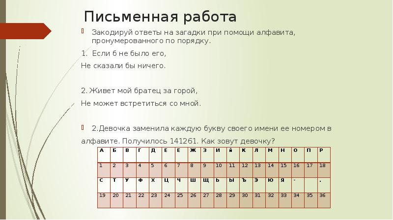 Алфавит с нумерацией букв русский по порядку. Закодируй с помощью алфавита пронумерованного по порядку. Нумерация по порядку. Алфавит пронумерованный в обратном порядке. Закодируй с помощь алфавита семь раз отрежь.