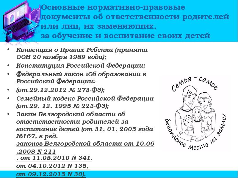 Родительское собрание обязанности родителей по воспитанию и обучению детей презентация