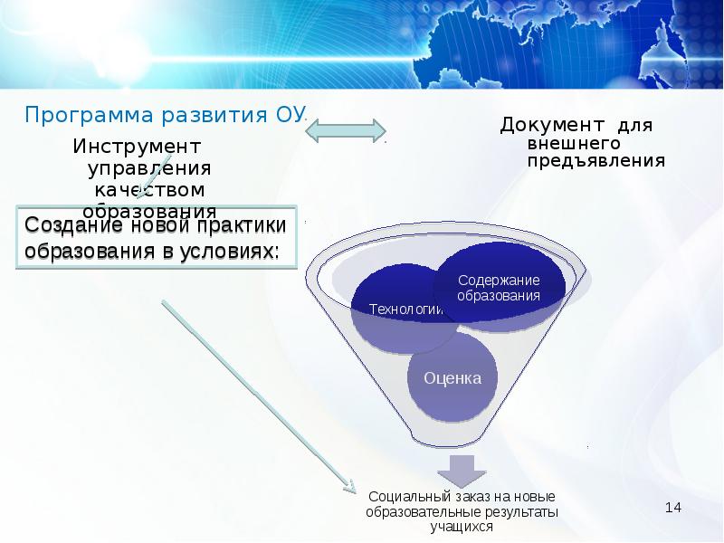 Программа развития школы в рамках проекта 500