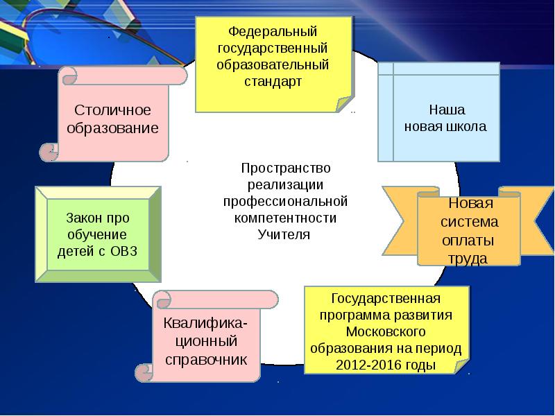 Презентация нового приложения