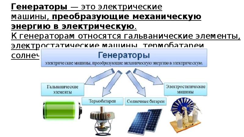 Генерирование электрической. Генерирование электрической энергии. Генерирование электрической энергии трансформаторы. Генерирование электрической энергии презентация. Генерирование электрической энергии доклад.