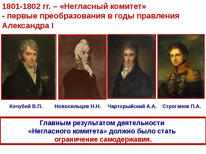 Кружок близких друзей александра i обсуждавший проекты государственных реформ назывался