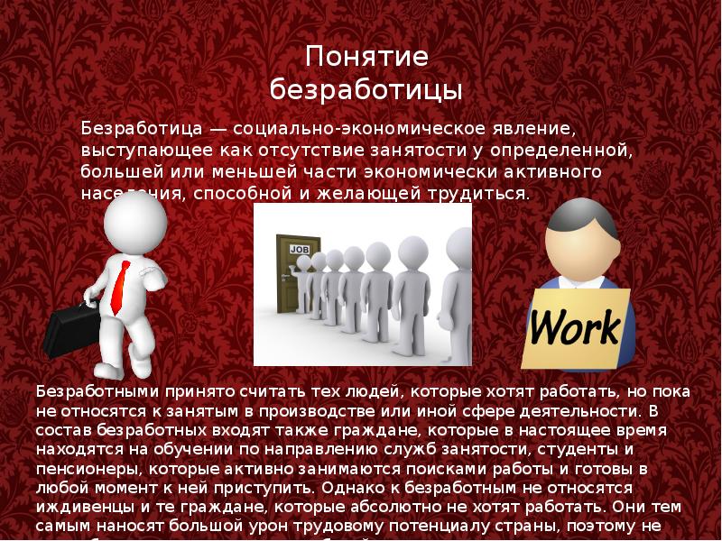 Относивший понятие. Понятие безработного. Понятие безработицы и безработного. Понятие по безработице. Безработица это в экономике.