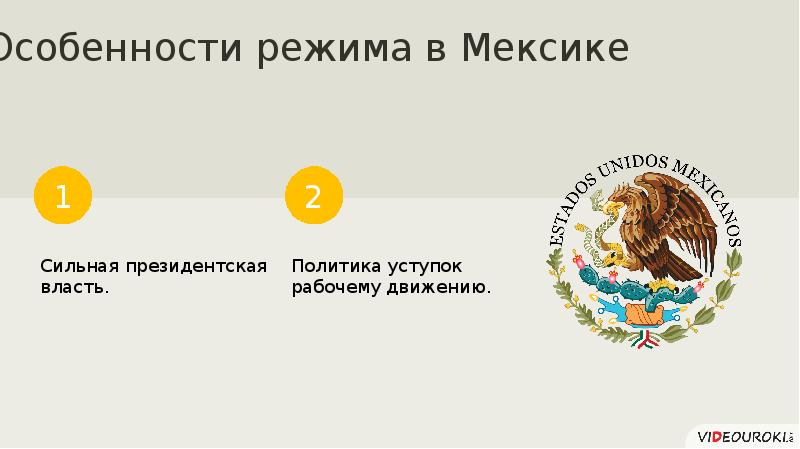 Презентация латинская америка во второй половине 20 начале 21 века