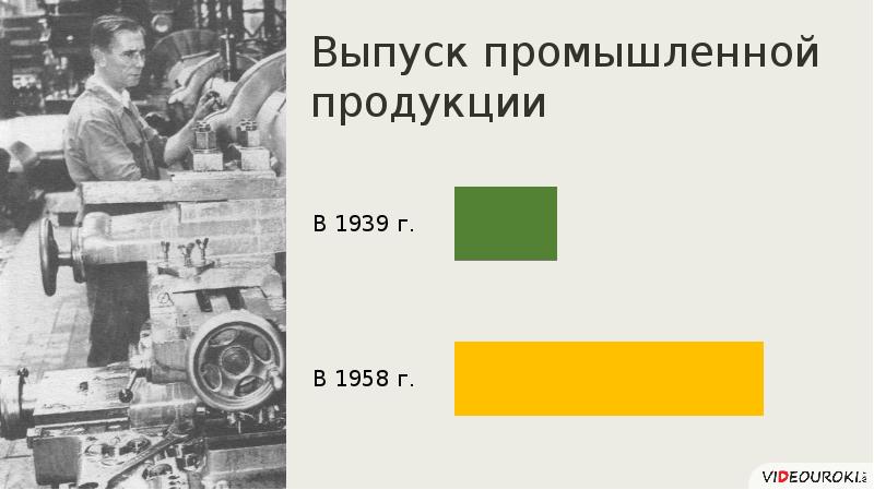 Италия во второй половине 20 века в начале 21 века презентация