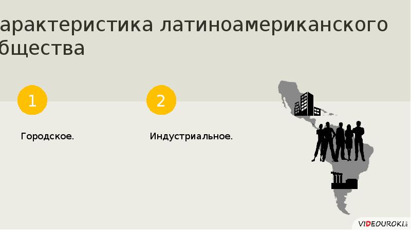 Презентация латинская америка во второй половине 20 начале 21 века