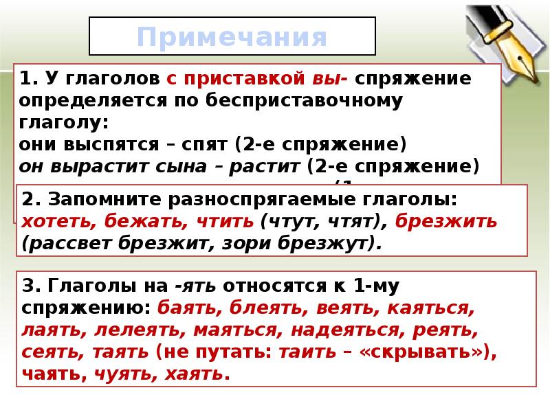 Бесприставочные глаголы в начальной форме. Спряжения глаголов ЕГЭ теория. Зависеть спряжение глагола. Приставка вы в глаголах и спряжение. Бесприставочные глаголы.