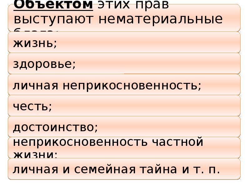 Общее медицинское право. Понятие медицинского права презентация. Объект мед права. Субъекты медицинского права. Субъектами медицинского права являются.