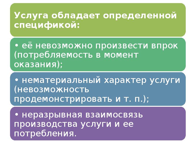 П 11 основных положений. П 11 основных положений