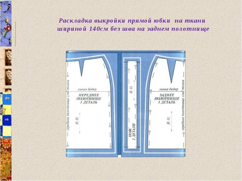 Презентация технология 2 класс школа россии как ткань превращается в изделие лекало