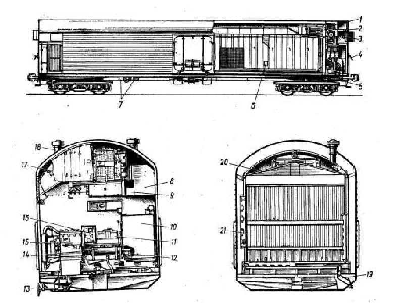 Вагон термос чертежи