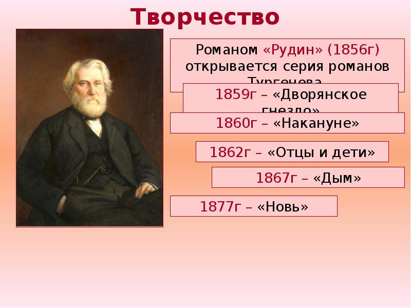 Презентация и с тургенев