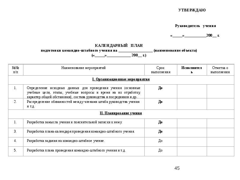 План основных мероприятий на год по го и чс