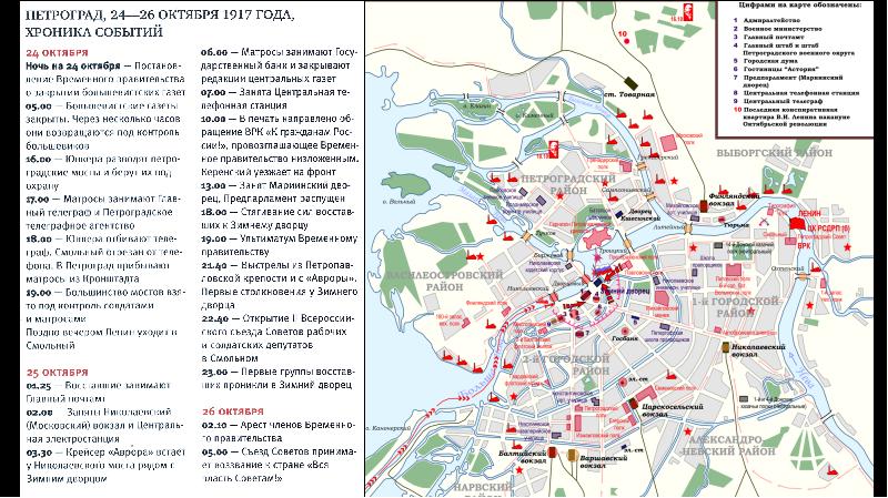 Петроград 1917 карта