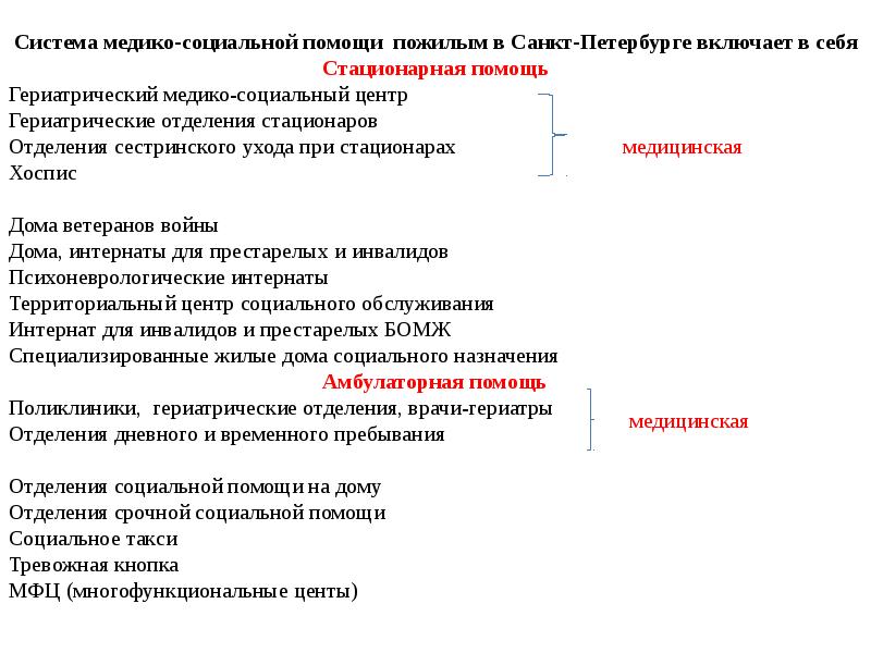 Санкт петербургская общественная организация поддержки социально значимых проектов альтернатива