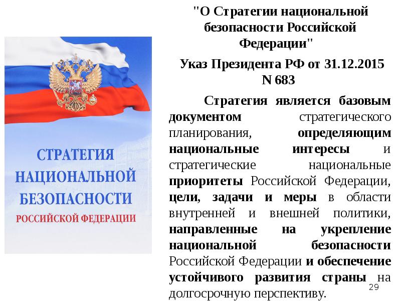 Концепция национальной безопасности рф презентация