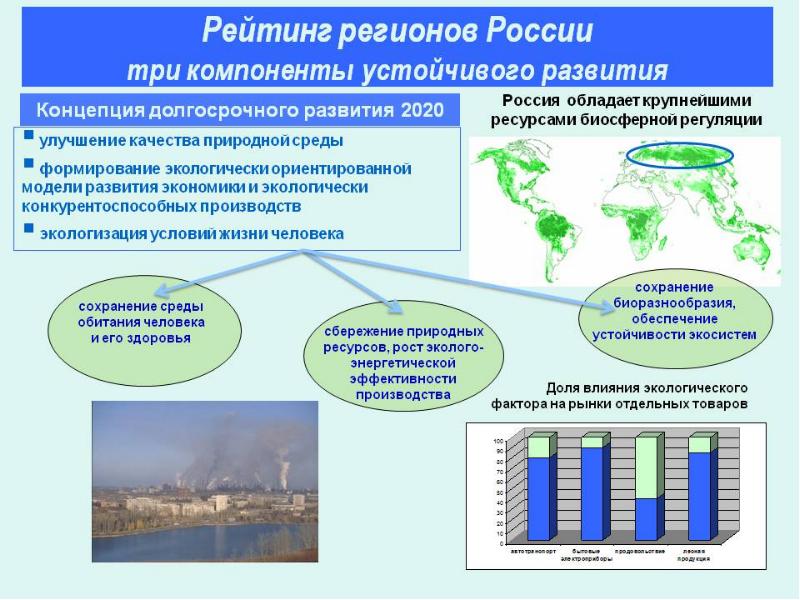 Экологические движения в россии презентация