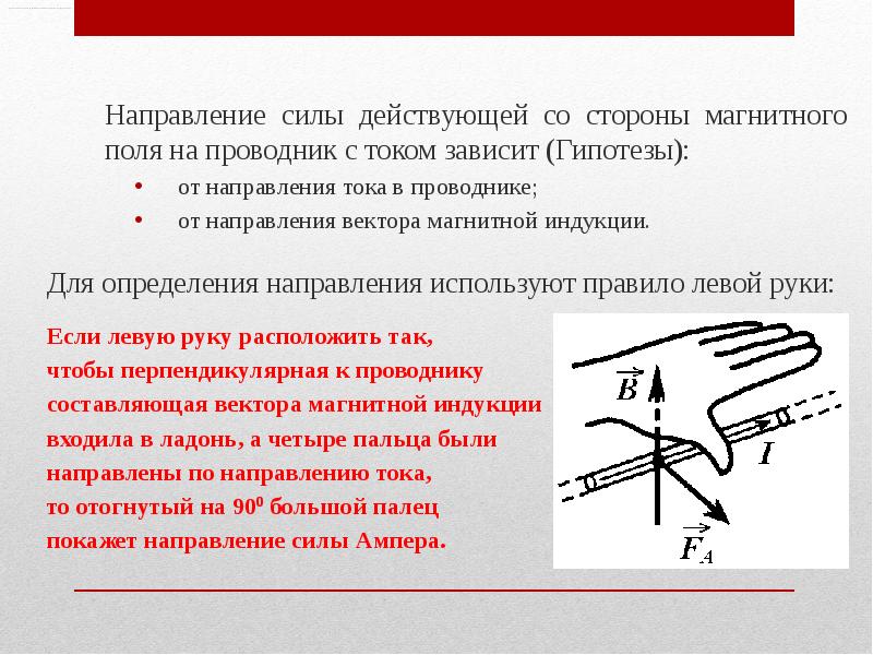 На рисунке показан проводник с током находящийся в магнитном поле ток в проводнике направлен от