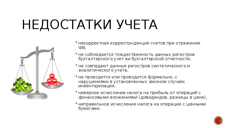 Цели задачи и функции аудита презентация