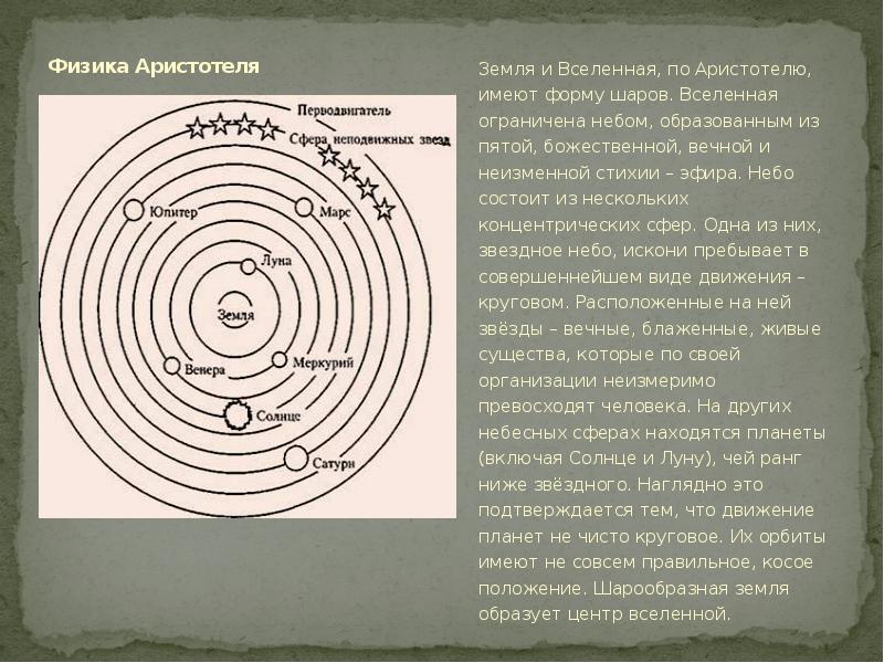 Доклад астрономическая картина мира аристотеля