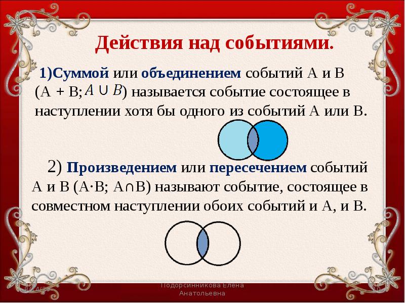 Вероятность объединения несовместимых событий. Вероятность произведения несовместных событий. Объединение событий теория вероятности. Умма событий в теории вероятности.