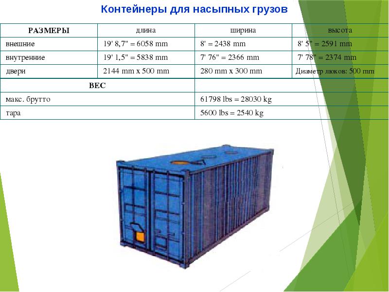 Сколько весит контейнер 20 футов пустой. 20-Футовый универсальный контейнер (типа 1сс). Контейнер ИСО 1сс габариты. Контейнер 1сс 20 футов. Тип контейнера 40sr.