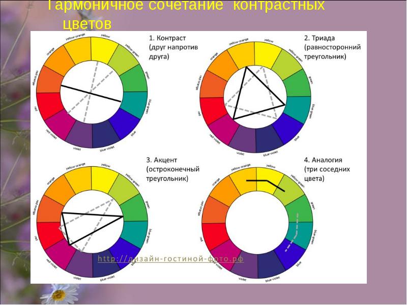 Схема сочетания цветовой гаммы