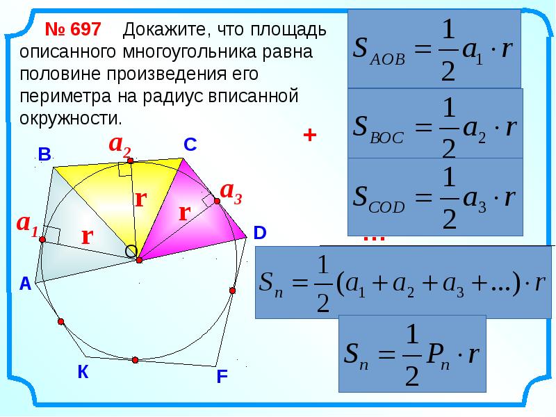 Площадь описанной