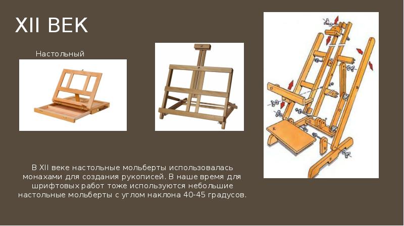 Презентация музыка 5 класс музыка на мольберте презентация