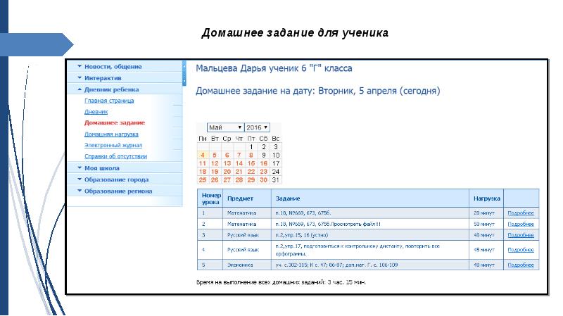 Электронный дневник презентация