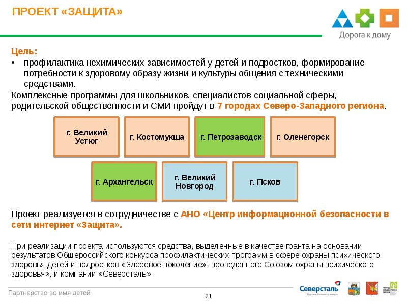 Способы Продвижения Магазина Одежды