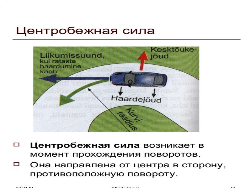 Влияние свойств транспортного средства на эффективность и безопасность управления презентация