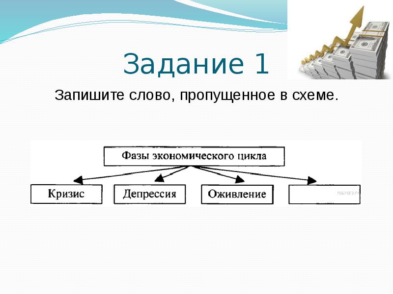 Задание 1 запишите слово пропущенное в схеме