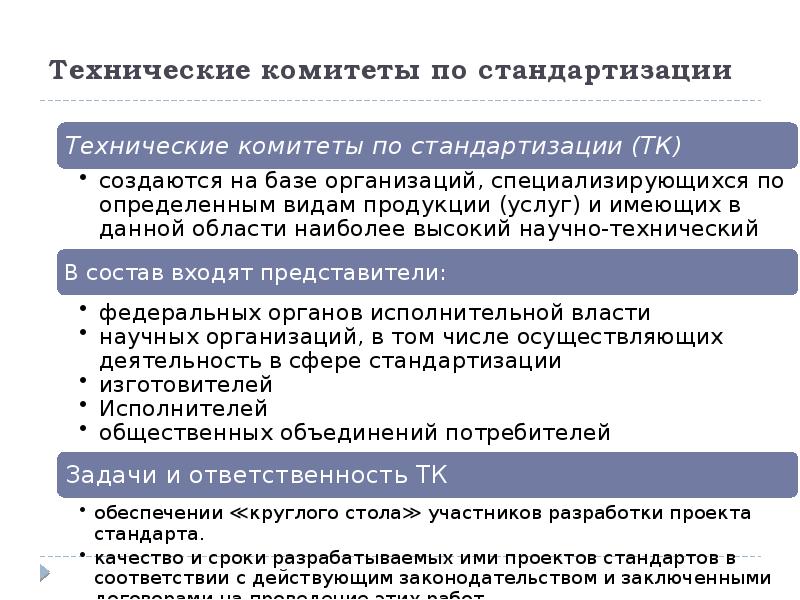 Обоснованное предложение