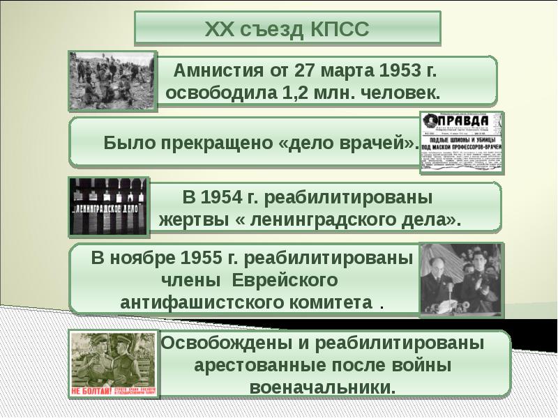 Съезды кпсс список. 20 Съезд КПСС. Реабилитация 20 съезд КПСС кратко. Презентация на тему 20 съезд КПСС. Амнистия 1953.