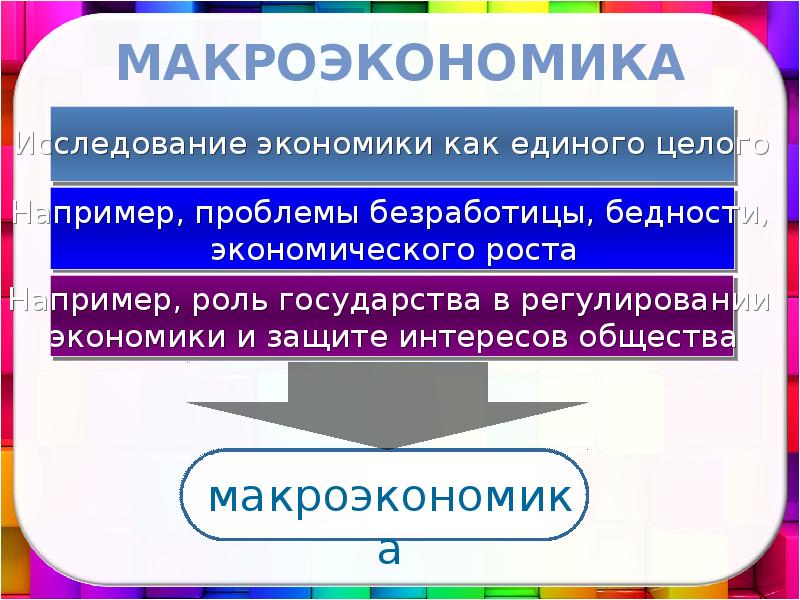 Экономика наука и хозяйство презентация 11. Доклад по экономике. Экономика и ее законы. Тканевая экономика это. PR В экономике.