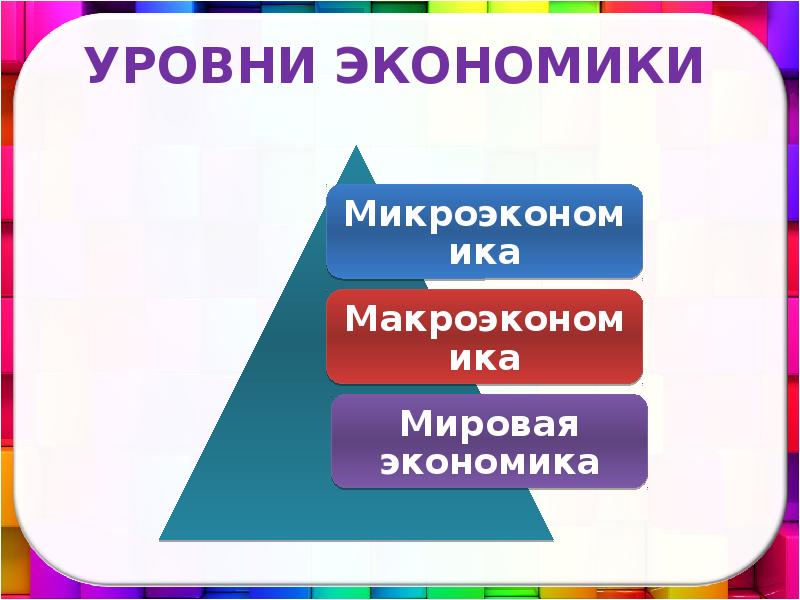 Уровни экономики. 4 Уровня экономики. 2 Уровня экономики. Все уровни все уровни экономики.