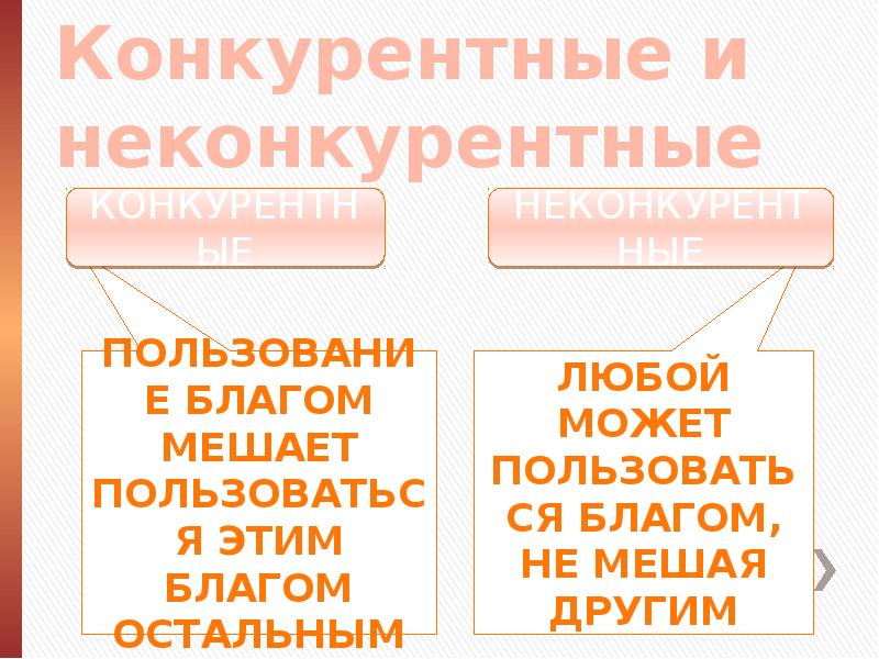 Определенные блага. Выписать определение благо и дать классификацию видов.