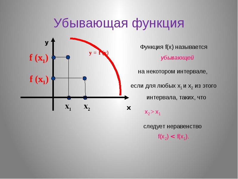 Функция f возрастает. Функция f называется убывающей на некотором промежутке. Функция убывающая на промежутке. Убывающей функции. Убывание функции.