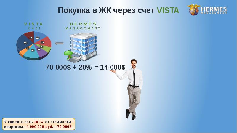 Гермес лайф. Vista счет. Life is good счет Vista Hermes. Финансовая пирамида Life is good. Гермес Виста счет фото.