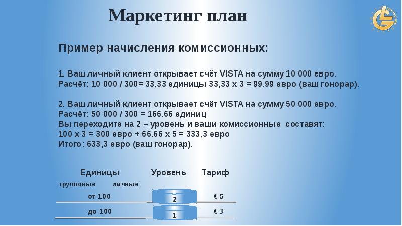 Маркетинг План Лайф Из Гуд 2025 Картинки