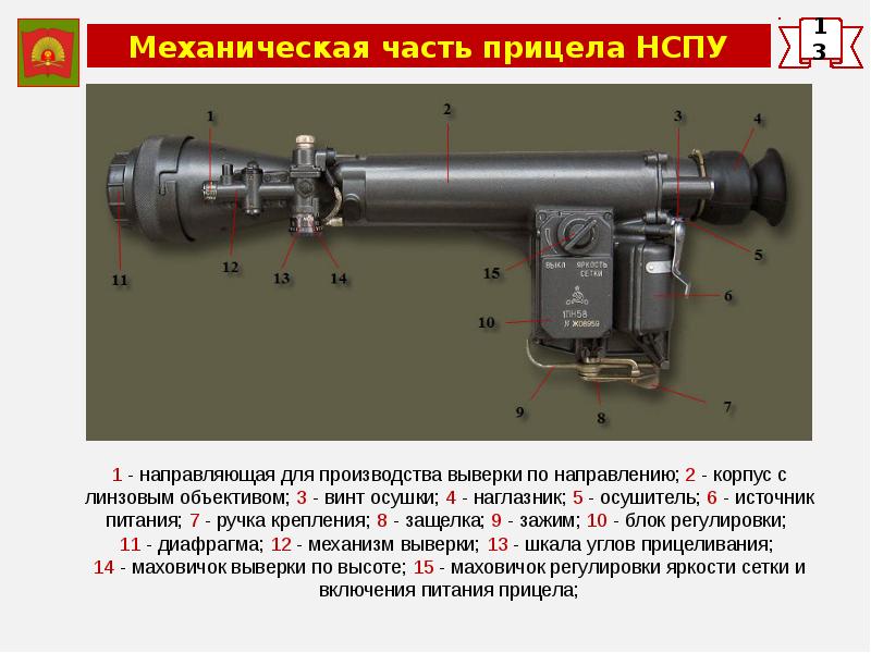 Схема ночного прицела