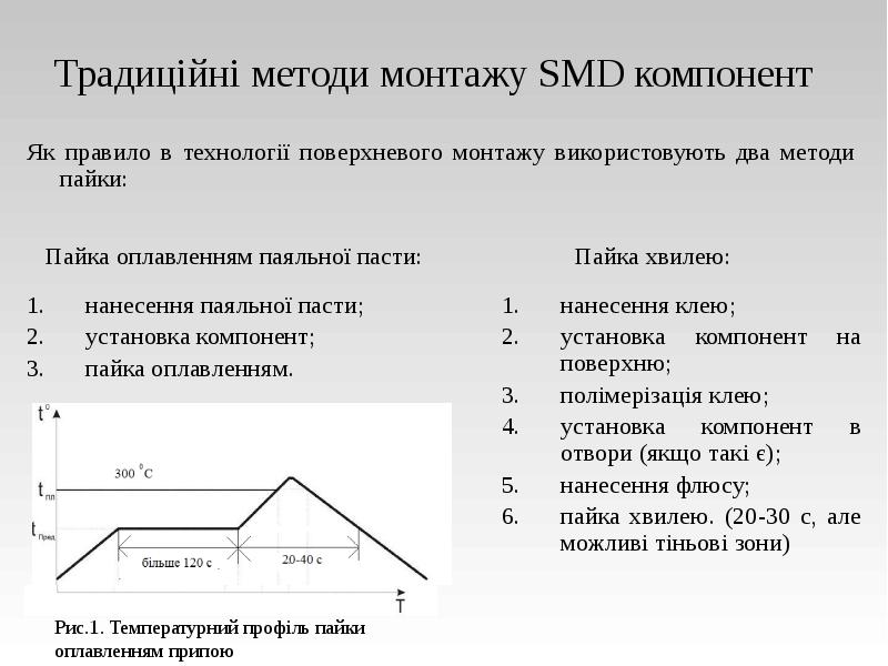 Традиційні методи монтажу SMD компонент
Як правило в технології поверхневого Традиційні методи монтажу SMD компонент
Як правило в технології поверхневого
