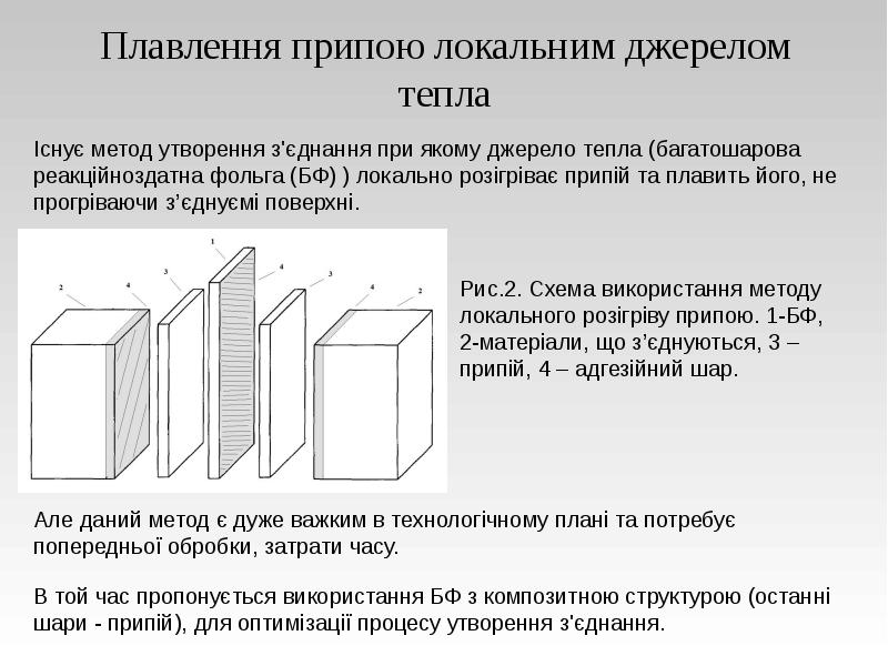 Плавлення припою локальним джерелом тепла Плавлення припою локальним джерелом тепла