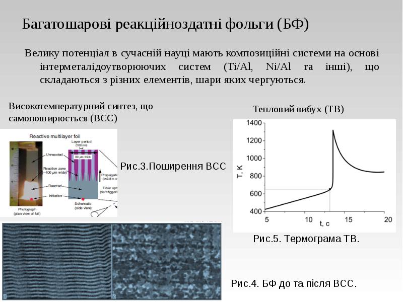 Багатошарові реакційноздатні фольги (БФ)
Велику потенціал в сучасній науці мають композиційні Багатошарові реакційноздатні фольги (БФ)
Велику потенціал в сучасній науці мають композиційні