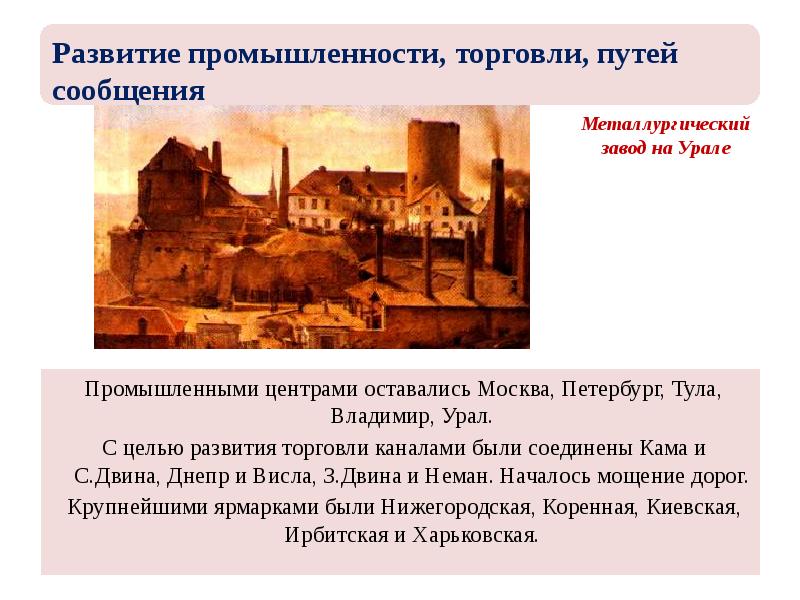 Как шло развитие промышленности урала. Каков был уровень развития торговли в Александрии.